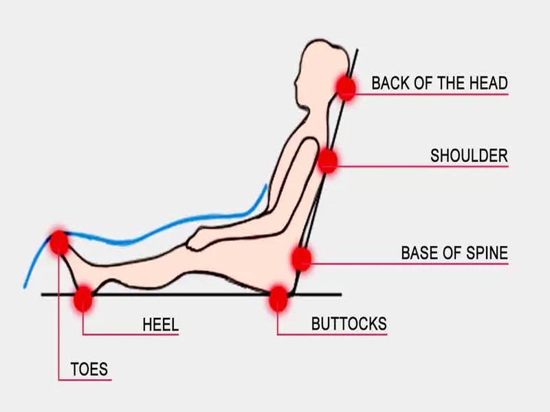 بهترین پماد زخم|درمان زخم بستر+هزینه سال 1404